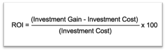 roi-business-learning
