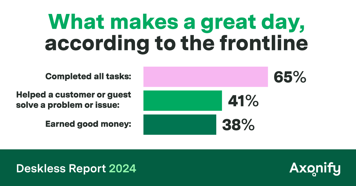What makes a great day, according to the frontline