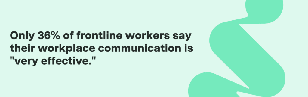 Only 36% of frontline workers say their workplace communication is "very effective."