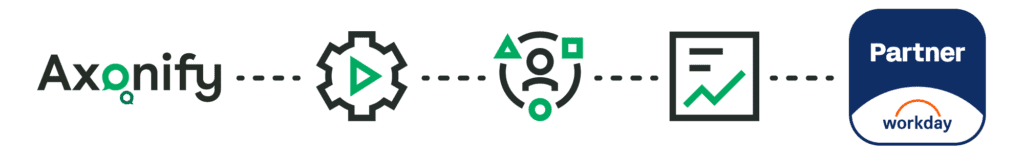 Workday Integration Blog Image2
