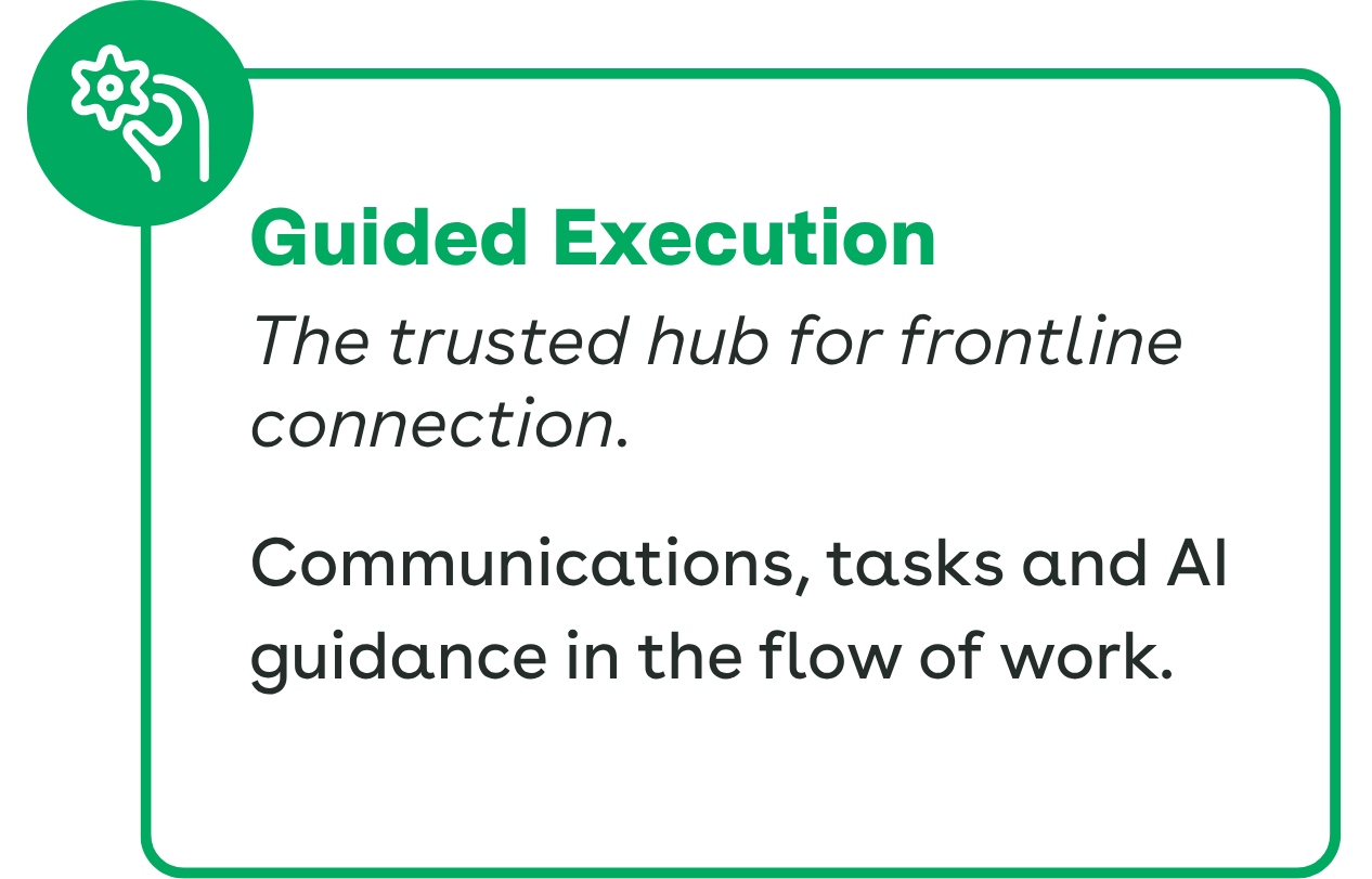 Guided Execution: The trusted hub for frontline connection. Communications, tasks and AI guidance in the flow of work.