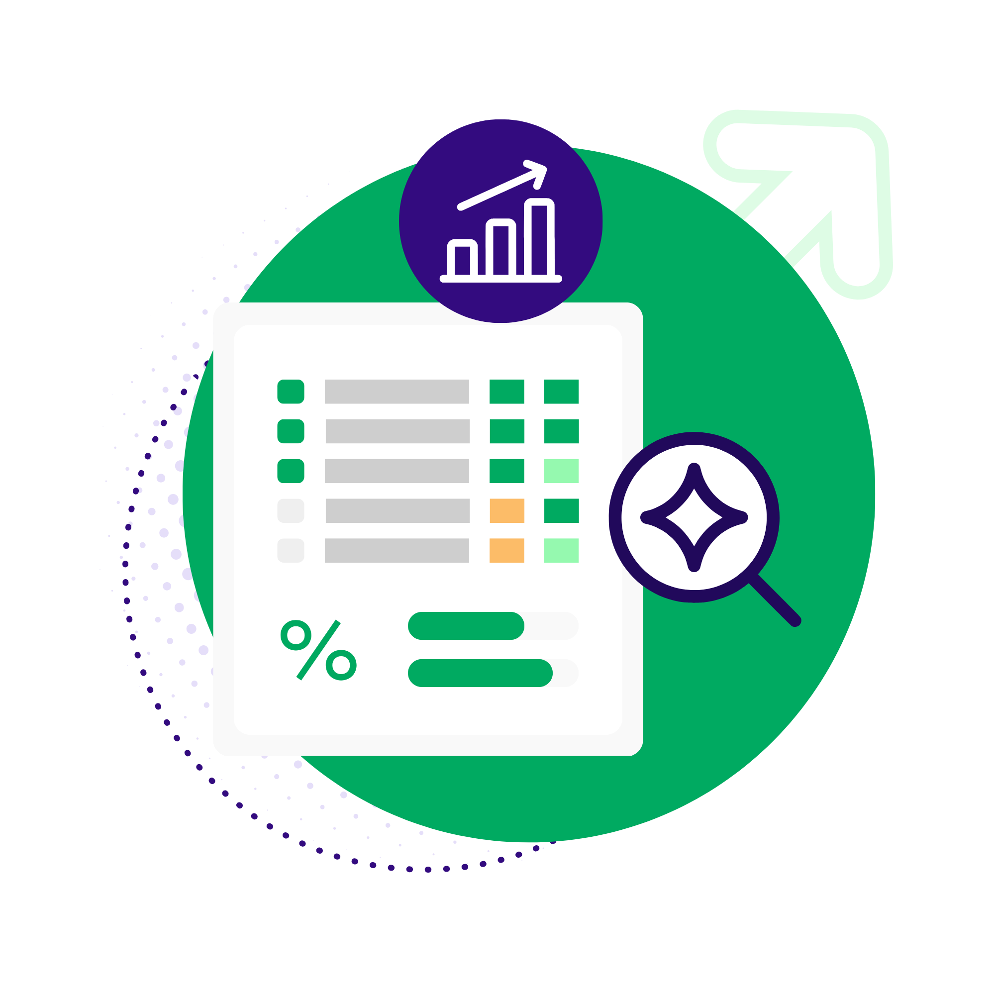 A digital report mockup displaying structured completion grids, percentage symbols, and progress bars. A purple circle with an ascending bar chart sits at the top, and a green circular icon with a magnifying glass over a sparkle icon rests to the right.