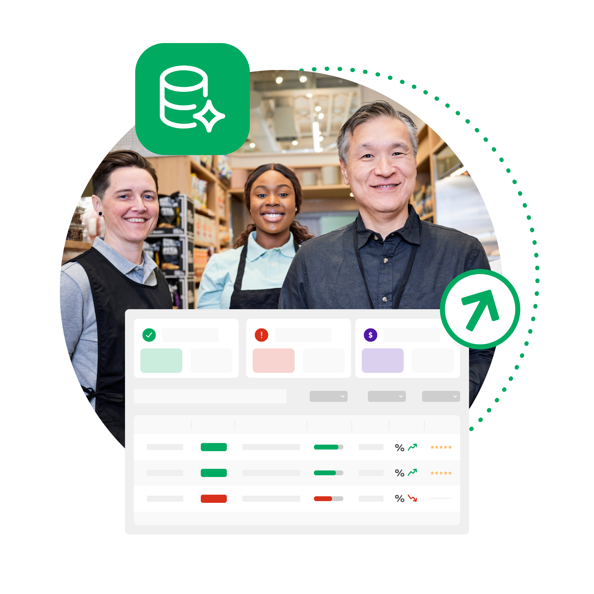 Three retail workers smiling together in a store setting. Overlaying the foreground is a manager dashboard mockup displaying green and red performance tables, status charts, and percentage trends. A green database icon sits above, and a green circular icon with an upward-pointing arrow is positioned to the right.